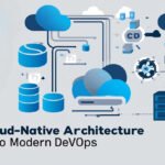 Why Cloud-Native Architecture Is Key to Modern DevOps Image1