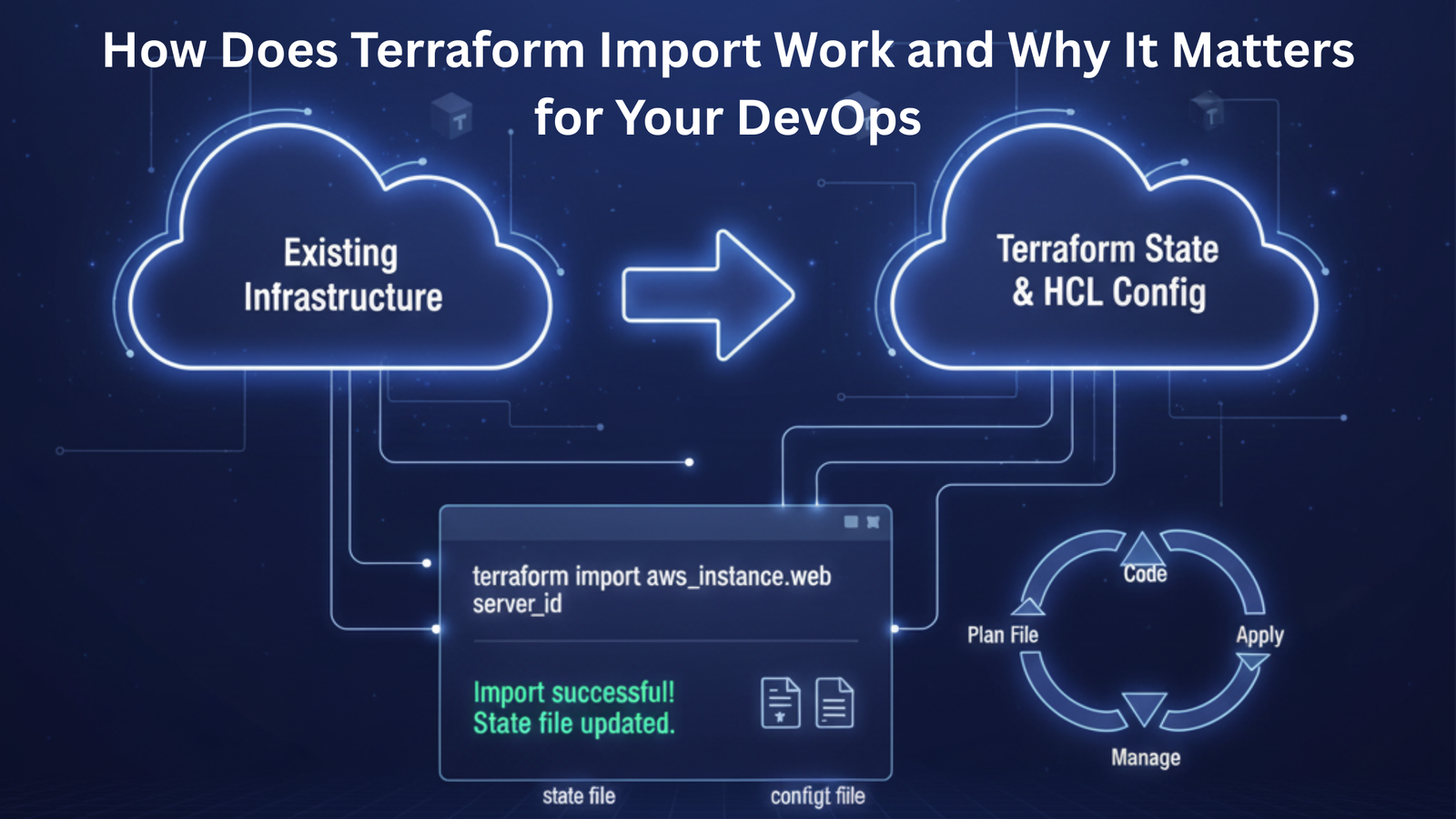How Does Terraform Import Work and Why It Matters for Your DevOps image 1