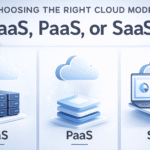 Choosing the Right Cloud Model: IaaS, PaaS, or SaaS image 1